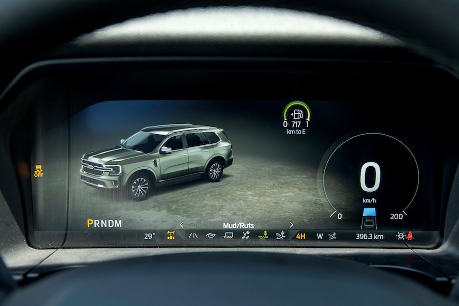 KHẢ NĂNG VẬN HÀNH ƯU VIỆT  GIÁ TRỊ CỐT LÕI CỦA EVEREST THẾ HỆ MỚI