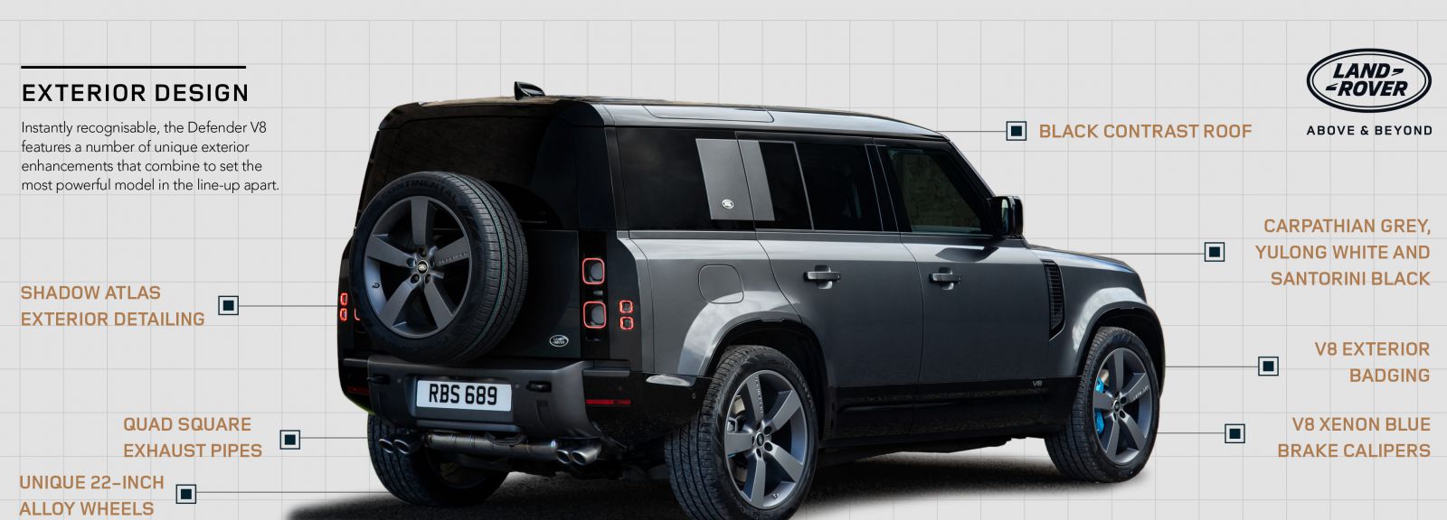 Land Rover Defender Máy 5.0 V8 2 Phiên Bản 90 Và 110