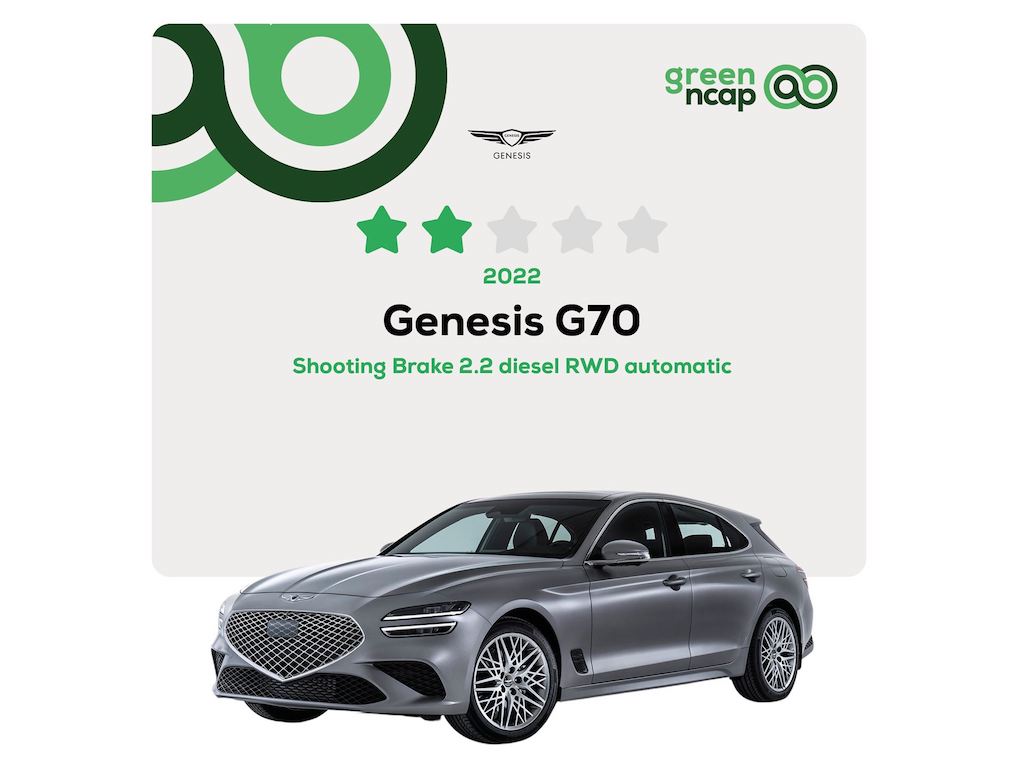Genesis G70 Genesis G70
